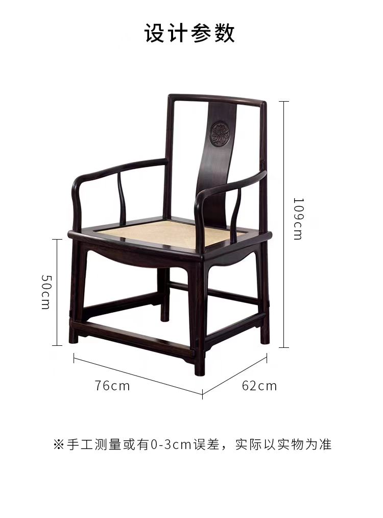 b20251822eb539677b0be82a315419d6