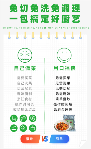 详情页